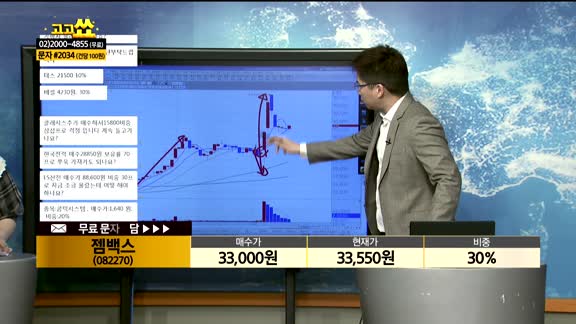 [종목상담]젬백스(082270)