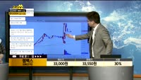 [종목상담]젬백스(082270)