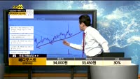 [종목상담] 메디포스트(078160)