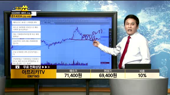 [종목상담] 아프리카TV(067160)