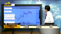 [종목상담] 오성첨단소재(052420)