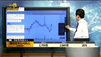 [종목상담] 해마로푸드서비스(220630)
