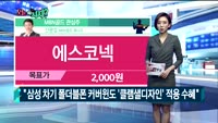 [오늘뭐사지1부] MBN골드 관심주