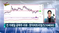 [Final직전대비] 오늘장 공략주