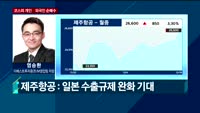 [오전장전망] 오전장 이렇게 대비하라!