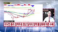 [대박차트] 실시간 매수 종목