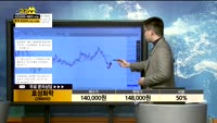 [종목상담] 효성화학 (298000)