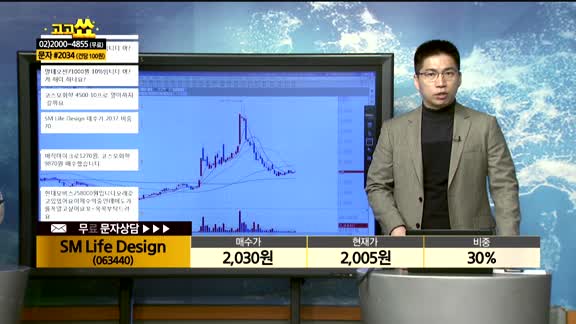 [종목상담] SM Life Design (063440)