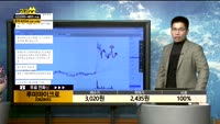 [종목상담] 루미마이크로 (082800)