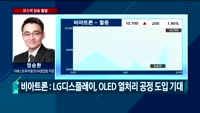 [오전장전망] 오전장 이렇게 대비하라!