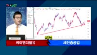 [오늘뭐사지2부] 시청자, 객장 관심주