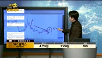 [종목상담] SKC 솔믹스(057500)