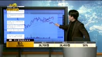 [종목상담] 힘스 (238490)