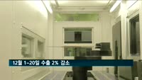 12월 1~20일 수출 2% 감소…반도체 17%↓