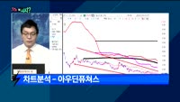 [오늘뭐사지2부] 시청자, 객장 관심주