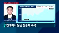 [오후장전망] 오후장 이렇게 대비하라!