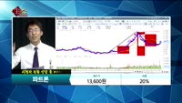 [종목상담] 파트론(091700)  