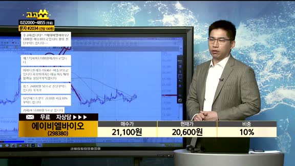 [종목상담] 에이비엘바이오(298380)