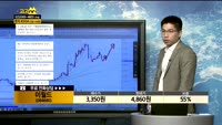 [종목상담] 이월드(084680)