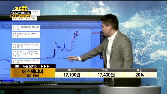 [종목상담] 에스텍파마(041910)