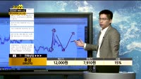 [종목상담] 후성(093370)