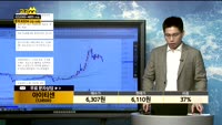[종목상담] 아이티센(124500)