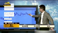 [종목상담] 힘스(238490)