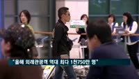 문체부 "올해 외래관광객 역대 최다 1천750만명 전망"