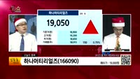 [생생한 주식쇼 생쇼] 관심종목 : SK바이오랜드(052260),에이치엘비생명과학(067630),하나머티리얼...