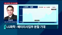 [오전장전망] 오전장 이렇게 대비하라!