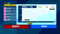 [오늘뭐사지2부] 시청자, 객장 관심주