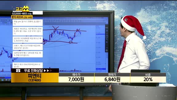 [종목상담] 피엔티(137400)