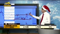 [종목상담] SV인베스트먼트(289080)