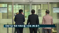 지방기금 채권 미회수율 1년새 2배 증가…서울시 최다