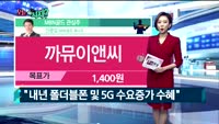 [오늘뭐사지1부] MBN골드 관심주