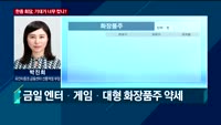 [오후장전망] 오후장 이렇게 대비하라!