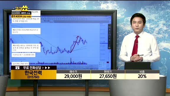 [종목상담] 한국전력(015760)
