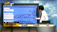 [종목상담] 에이비엘바이오(298380)