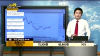 [종목상담] 호텔신라(008770)