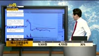 [종목상담] 에스디생명공학(217480)