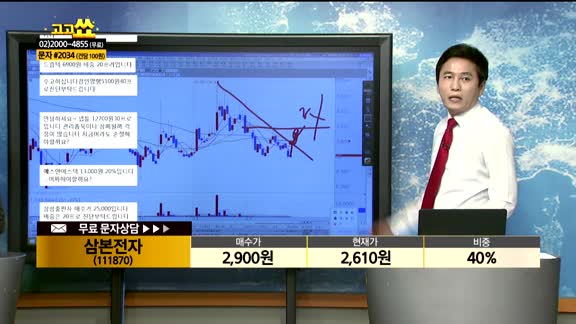 [종목상담] 삼본전자(111870)