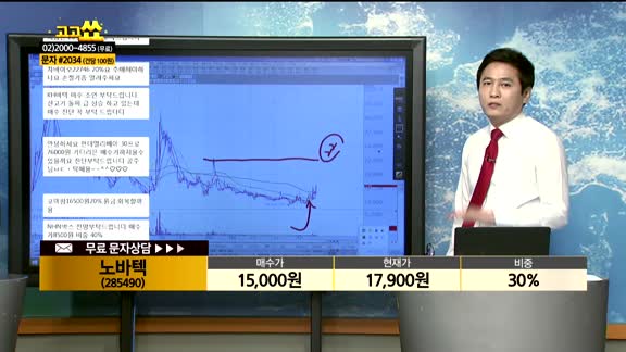 [종목상담] 노바텍(285490)