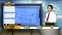 [종목상담] 노바텍(285490)