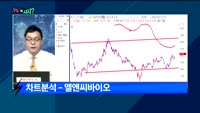 [오늘뭐사지2부] 시청자, 객장 관심주
