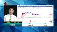 [종목상담] 유엔젤(072130)   