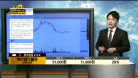 [종목상담] 케이엠더블유 (032500)