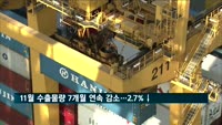 11월 수출물량 7개월 연속 감소…1년전보다 2.7%↓