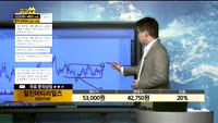 [종목상담] 일진머티리얼즈 (020150)