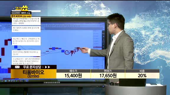 [종목상담] 티움바이오 (321550) 