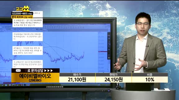 [종목상담] 에이비엘바이오 (298380)